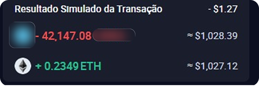 Ganho de 5500 reais
